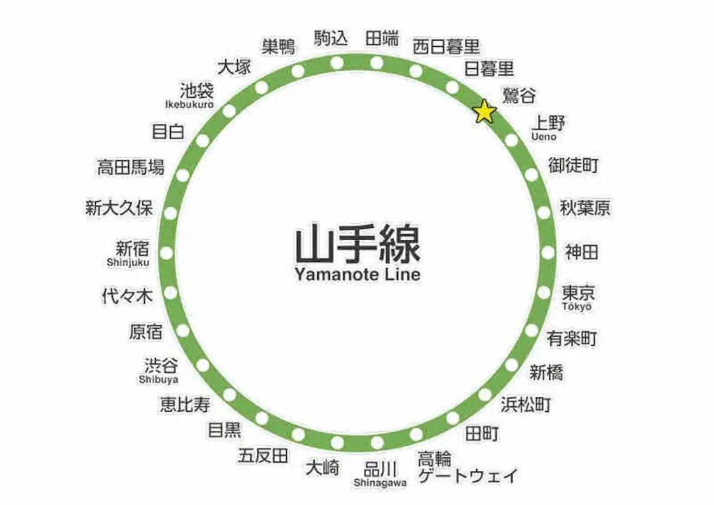 Appartamento 201.near Ueno Park/3min Train St.easx Access